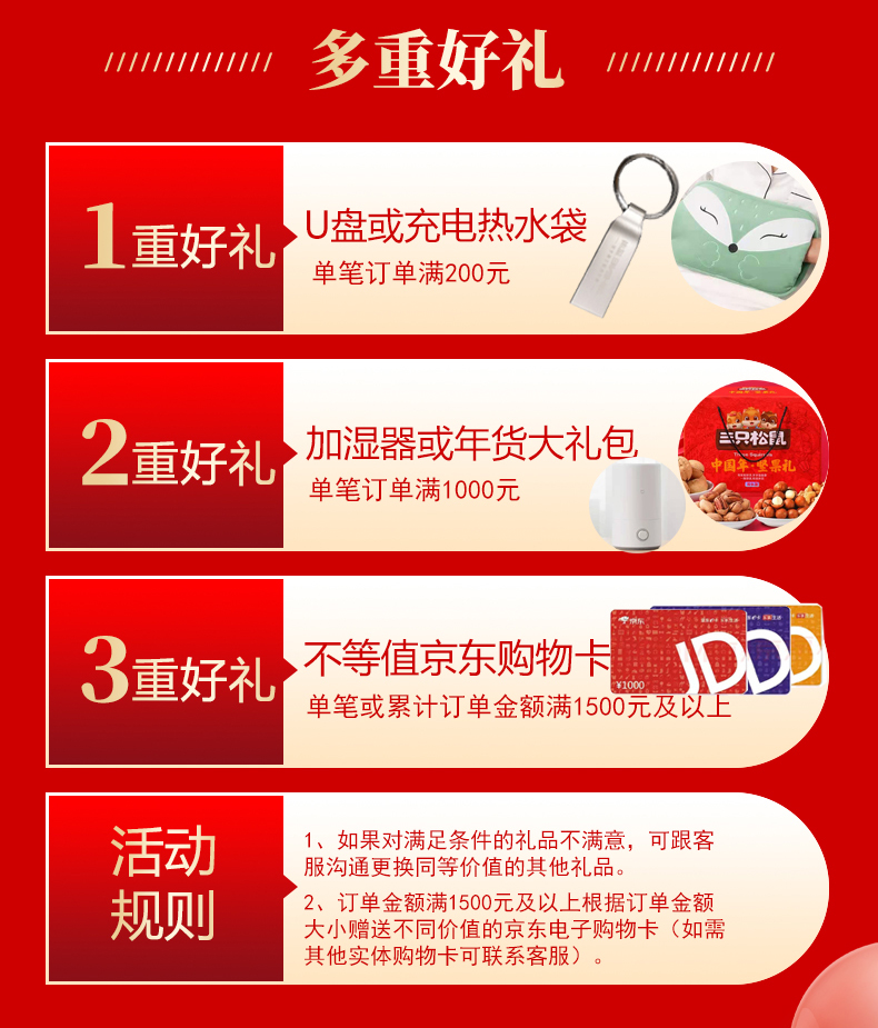 多重禮品活動(dòng)圖_03.jpg 多重禮品活動(dòng)圖_03.jpg
