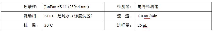 水稻根系分泌物中乙酸、蘋果酸、草酸、檸檬酸檢測